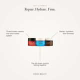 The Complete DISURI System 3-Step Korean Skincare Routine